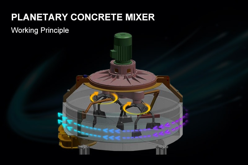 Planetary Concrete Mixer Working Principle